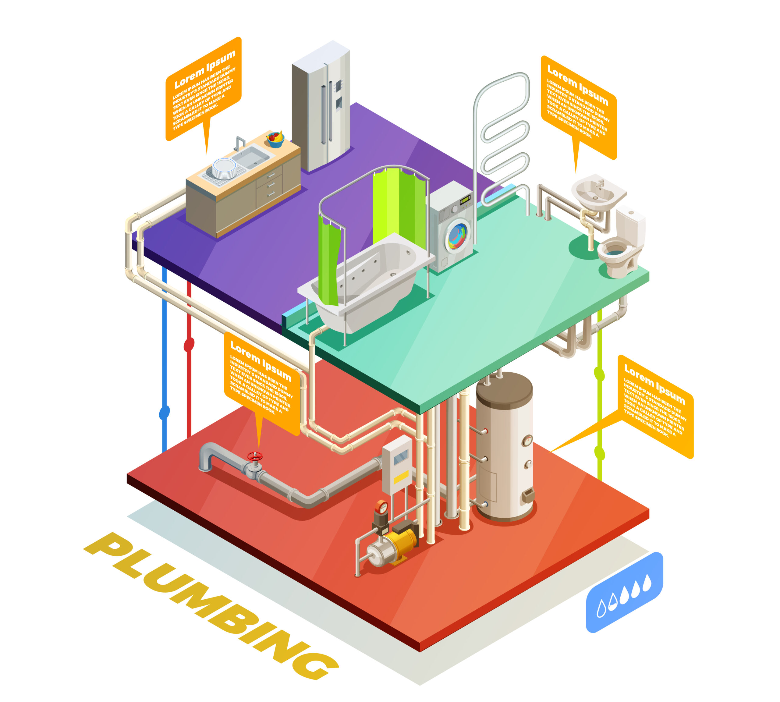 Plumbing Water Heating System Isometric View