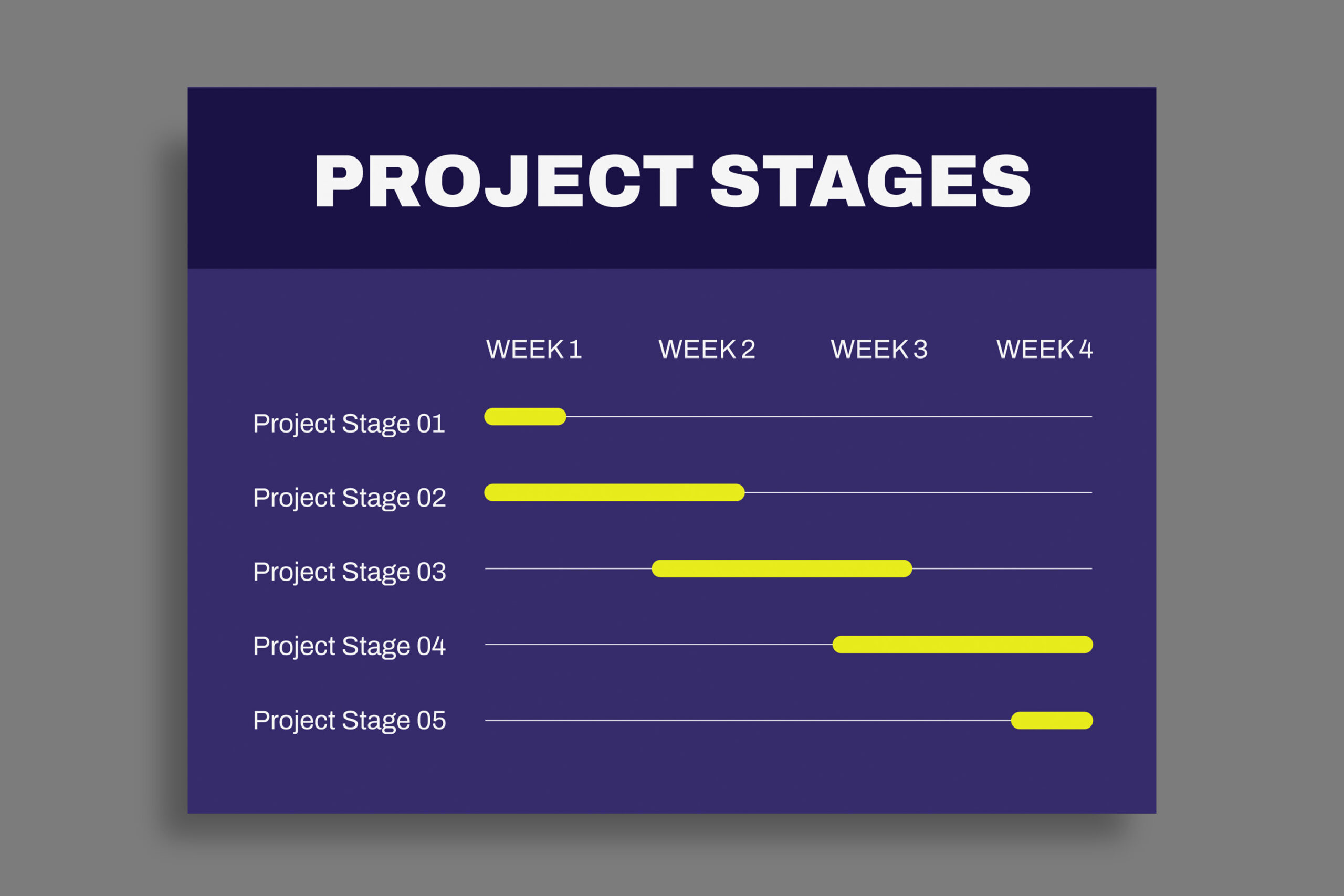 Project Scheduling